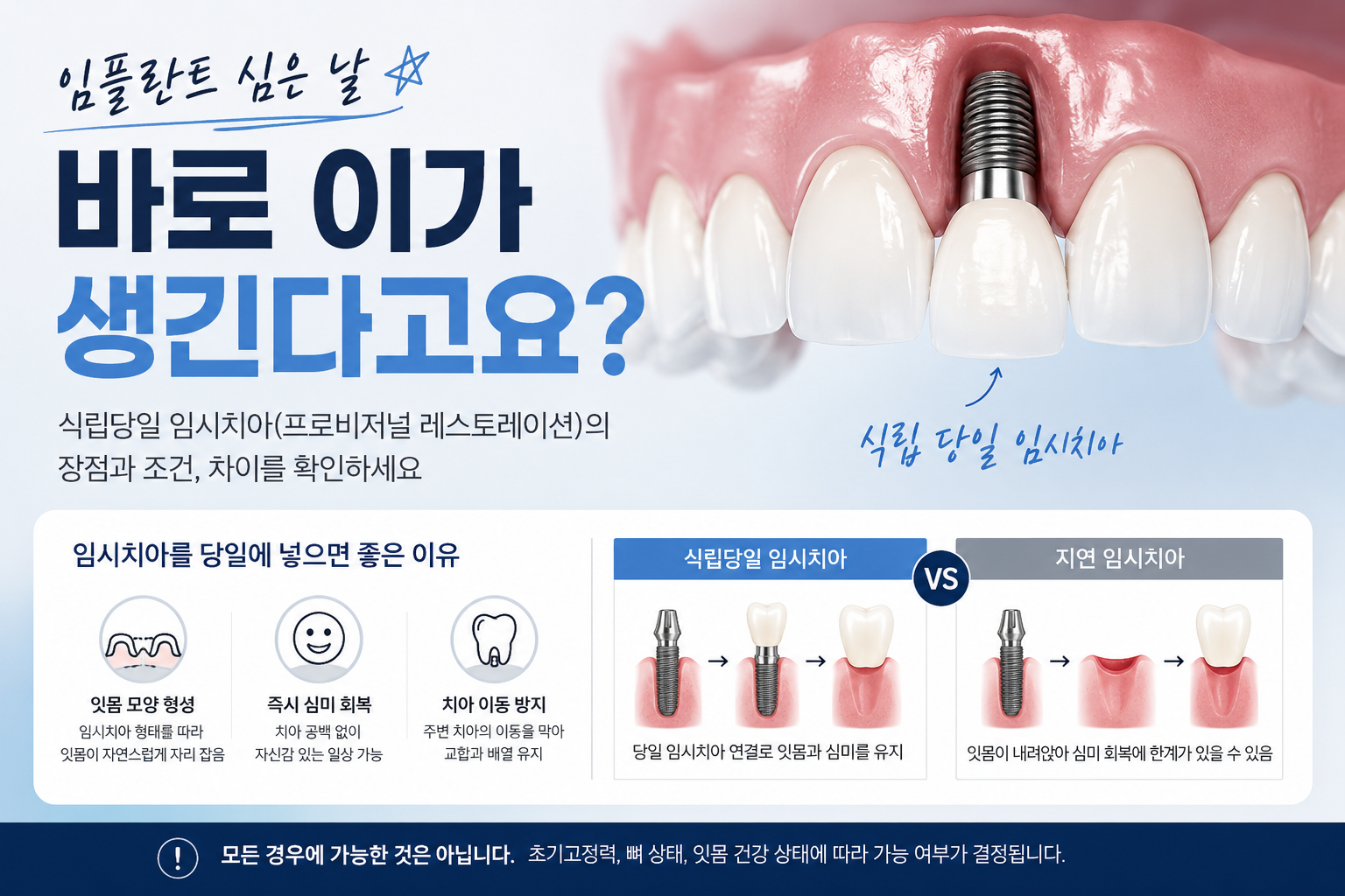 임플란트 심은 날 바로 이가 생긴다고요?