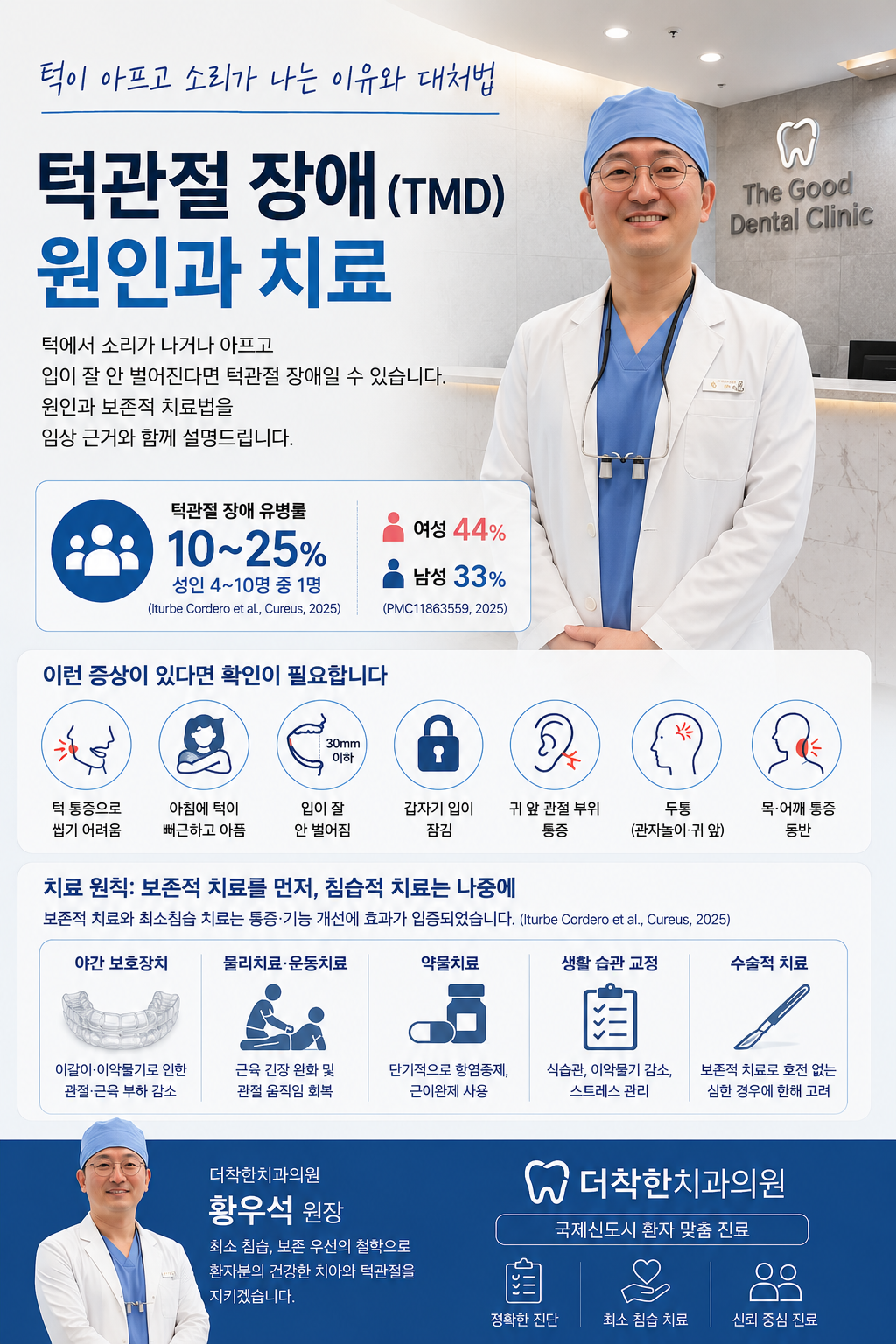 턱관절 장애(TMD) 원인과 치료 — 턱이 아프고 소리가 날 때 어떻게 해야 하나요